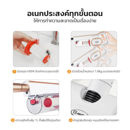 เครื่องดูดฝุ่นแบบด้ามไร้สาย GMAX VC-101B_7